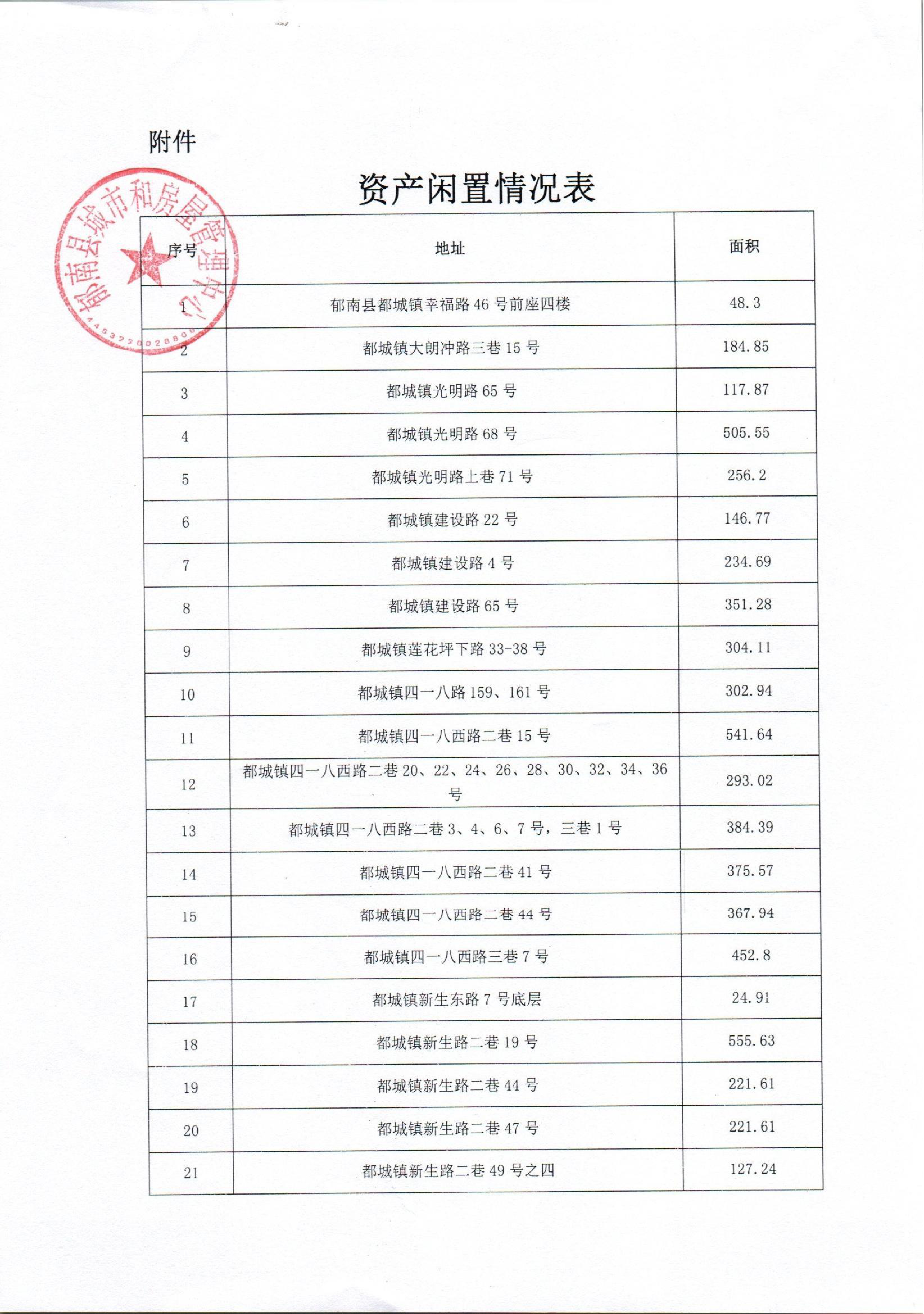 意向承租人買受人征集公告_01.png
