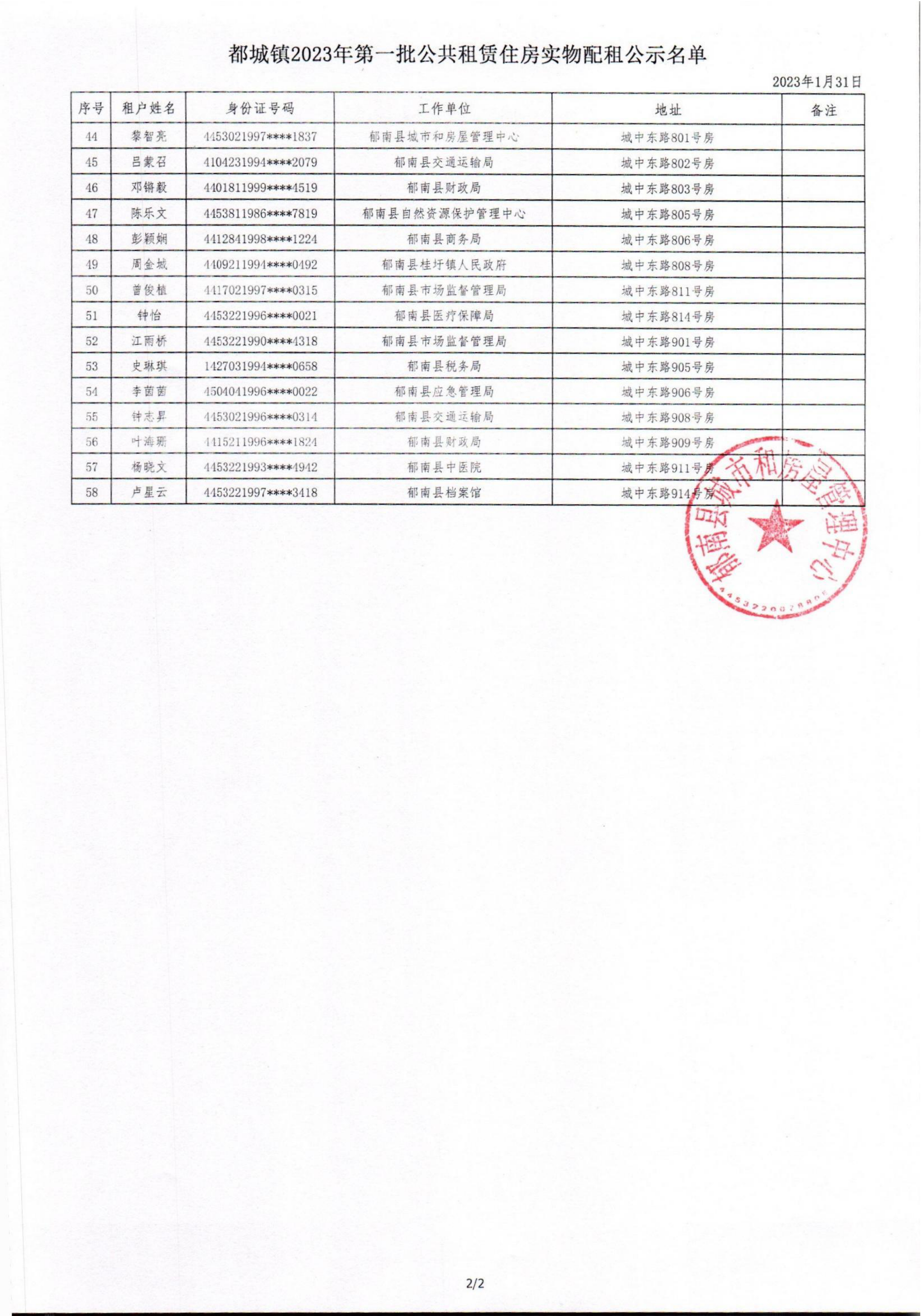 都城鎮(zhèn)2023年度第一批公共租賃住房申請家庭實物配租名單公示_02.png